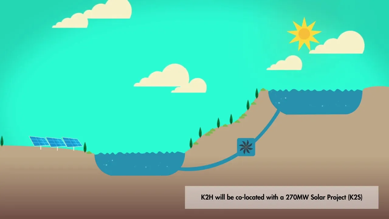 Video animation portfolio sample 4